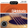 D'Addario EXP42 Coated Resophonic Guitar Strings, 16-56 EXP42 D'Addario $16.62