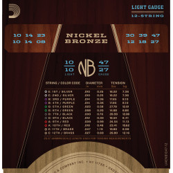 D'Addario NB1047-12 Nickel Bronze Acoustic Guitar Strings, Light 12-String, 10-47 NB1047-12 D'Addario $17.95