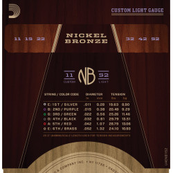D'Addario NB1152 Nickel Bronze Acoustic Guitar Strings, Custom Light, 11-52