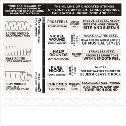 D'Addario EKXL110 Nickel Wound Electric Guitar Strings, Regular Light, Reinforced, 10-46