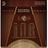 D'Addario NBM1140 Nickel Bronze Mandolin Strings, Medium, 11-40