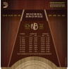 D'Addario NBM11541 Nickel Bronze Mandolin Strings, Light, 11.5-41